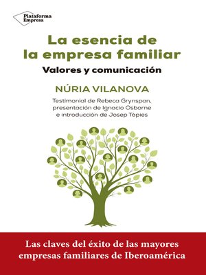 cover image of La esencia de la empresa familiar